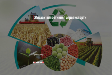 Jizzax viloyatining agroeksporti