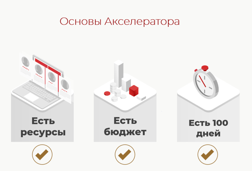 Итоги 100-дней работы Акселератора социально-экономических реформ Итоги 100-дней работы Акселератора социально-экономических реформ