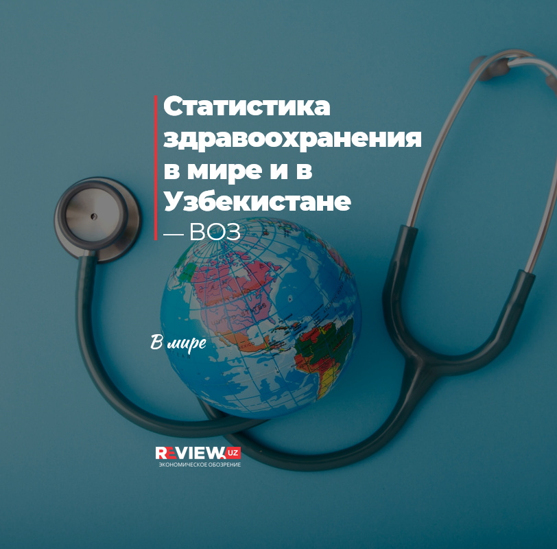 Статистика здравоохранения в мире и в Узбекистане
