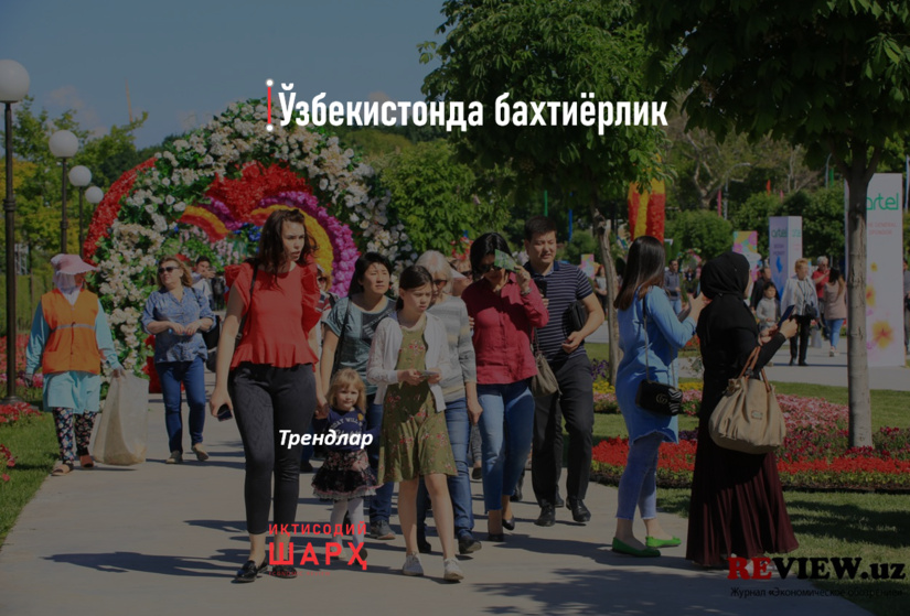 O‘zbekistonda baxtiyorlik O‘zbekistonda baxtiyorlik