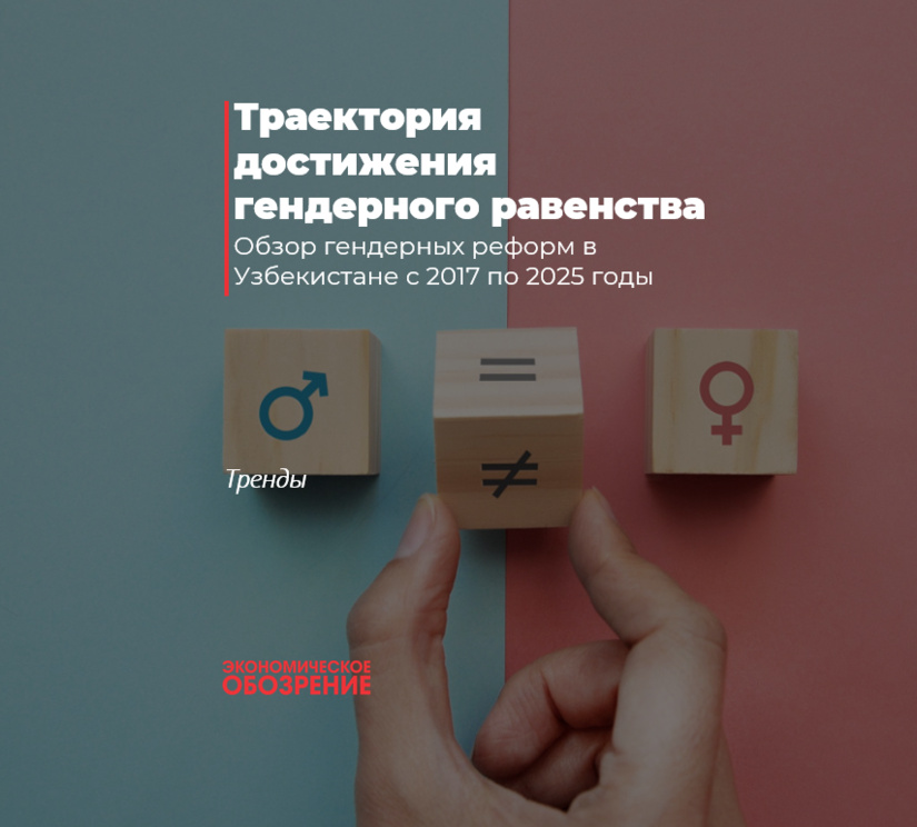 Траектория достижения гендерного равенства