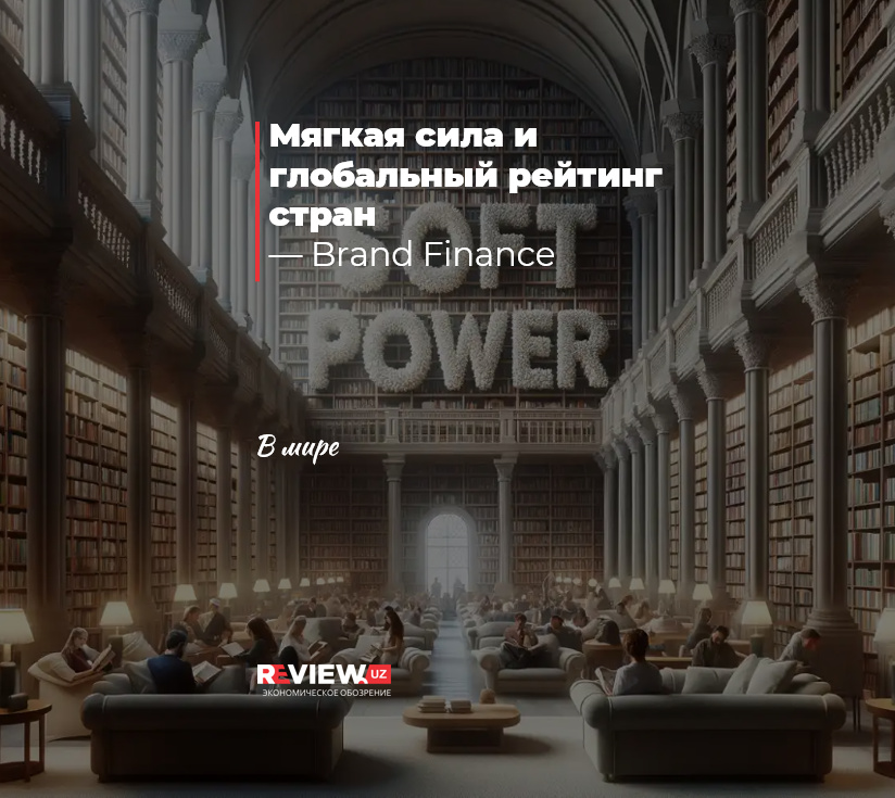 Мягкая сила и глобальный рейтинг стран — Brand Finance