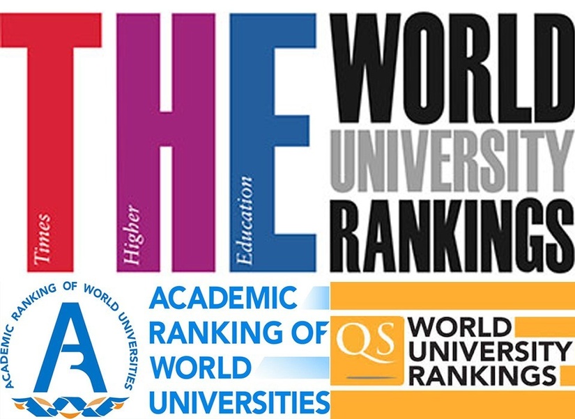 Олий таълим муассасаларини дунёнинг етакчи рейтинг агентликларининг 1000 талик рўйхатига киритиш масалалари Олий таълим муассасаларини дунёнинг етакчи рейтинг агентликларининг 1000 талик рўйхатига киритиш масалалари