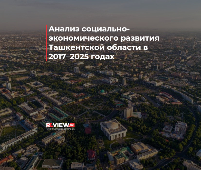 Toshkent viloyatining 2017-2025 yillardagi ijtimoiy-iqtisodiy rivojlanish tahlili