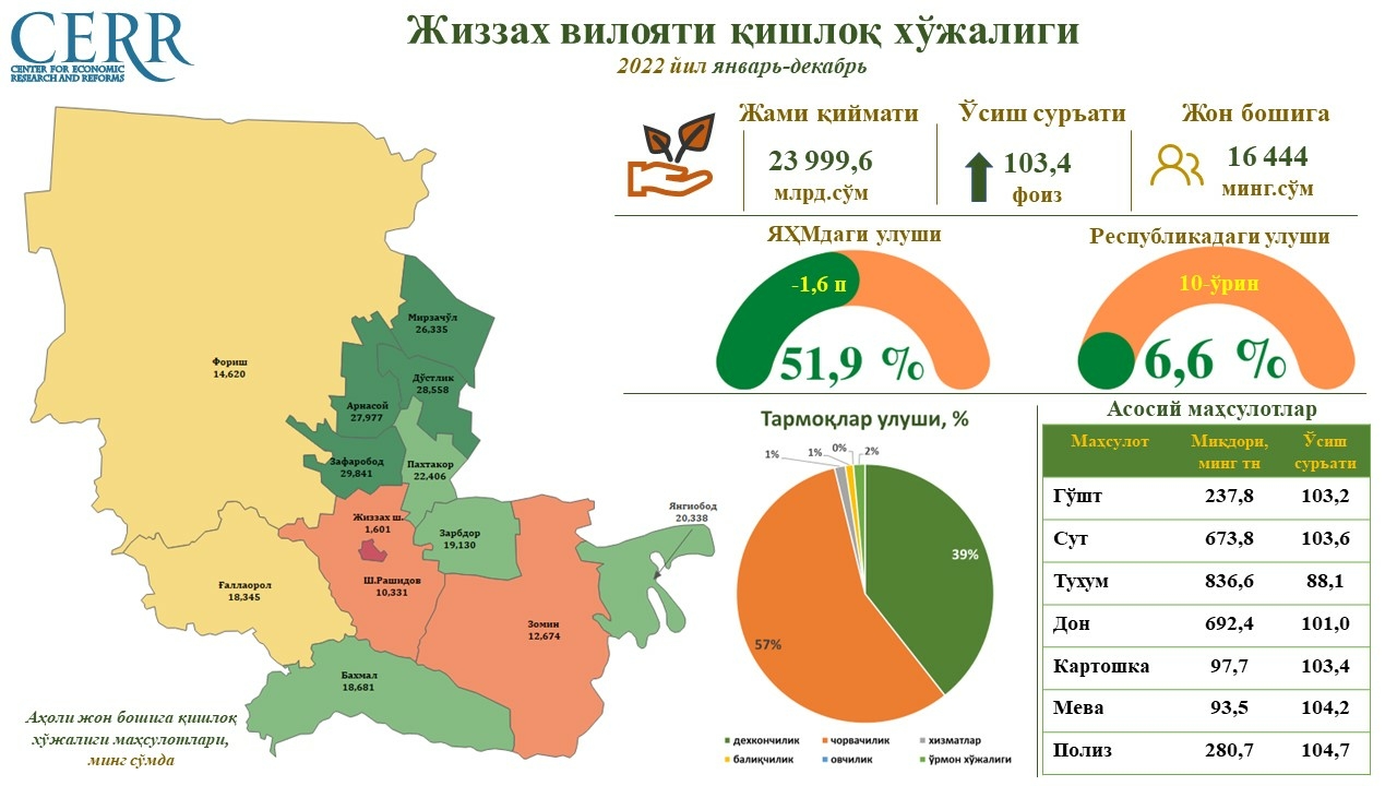 Xatsapetovkadan soguvchi filmidan porno fotosuratlar Concha yuz surati
