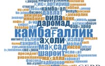 Linguistic