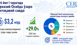 2026 йилнинг I чорагида Марказий Осиёнинг минтақавий савдоси