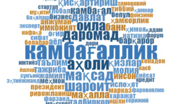 Лингвистический анализ выступления Президента Узбекистана на III международном форуме по борьбе с бедностью