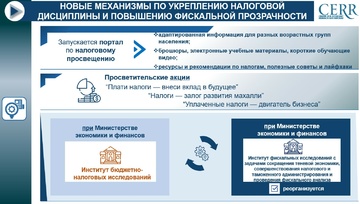 Общественный контроль над налоговыми органами и мониторинг налоговой задолженности через мобильные приложения будут усилены
