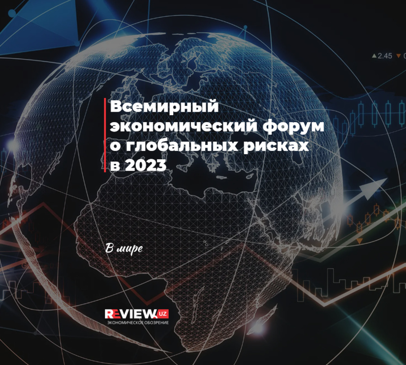 Всемирный экономический форум о глобальных рисках 2023