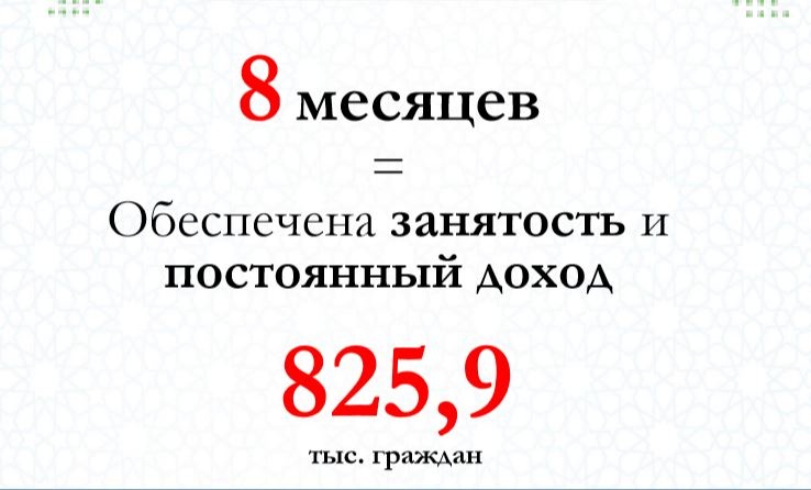 Продуктивная занятость в период пандемии Covid-19: Опыт Узбекистана