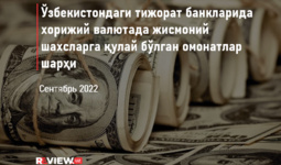 O‘zbekistondagi tijorat banklarida xorijiy valyutada jismoniy shaxslarga qulay omonatlar (2022 yil sentyabr)
