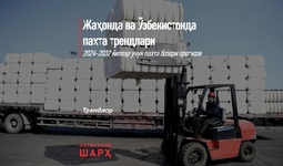 Jahonda va O‘zbekistonda paxta trendlari