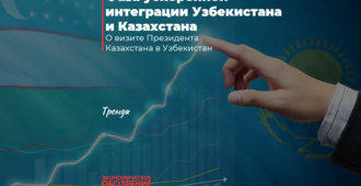 Фаза ускоренной интеграции Узбекистана и Казахстана