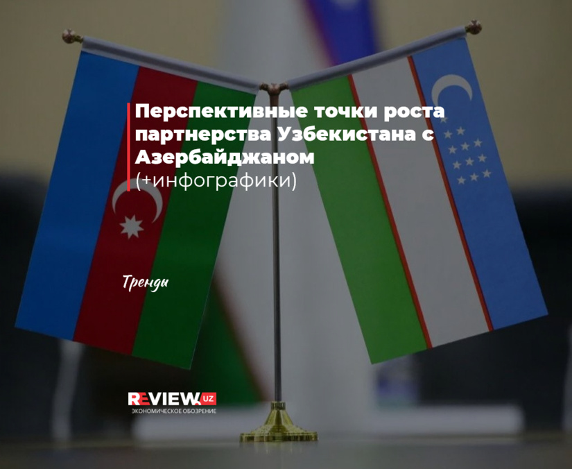 Перспективные точки роста партнерства Узбекистана с Азербайджаном (+инфографики)