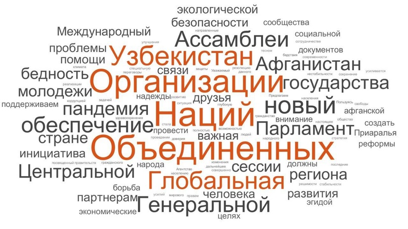 Какие слова Президент Узбекистана чаще всего произнес в своем выступлении на 75-й сессии Генеральной Ассамблеи ООН Какие слова Президент Узбекистана чаще всего произнес в своем выступлении на 75-й сессии Генеральной Ассамблеи ООН