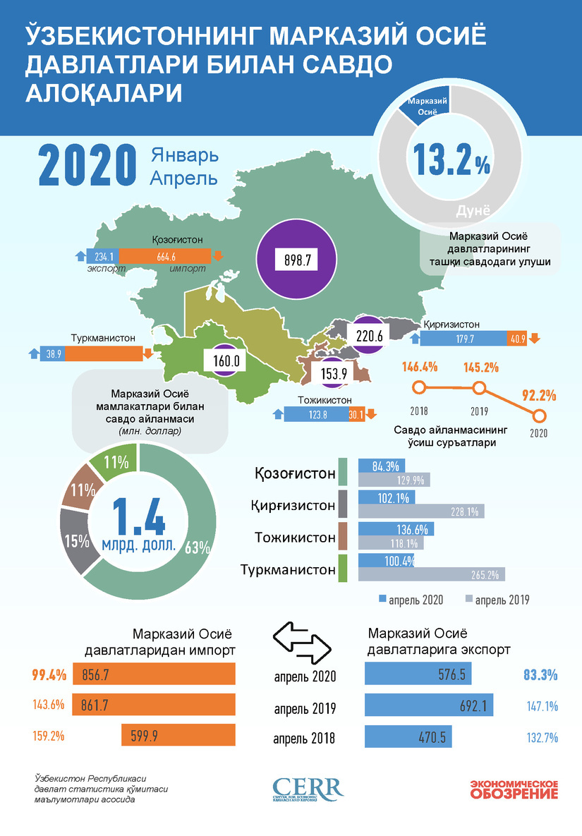 Transvestitlar va lesbiyanlar porno tomosha qilishadi Porno kelinni aldash uchun