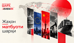 Жаҳон матбуоти шарҳи