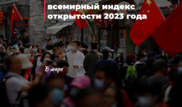 Китайский всемирный индекс открытости 2023 года