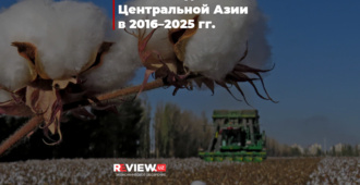 Хлопководство в Центральной Азии в 2016–2025 гг.