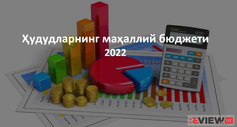 Iqtisodiy tadqiqotlar va islohotlar markazi hududlarning byudjet parametrlari bo‘yicha tahlil o‘tkazdi (+infografika) Iqtisodiy tadqiqotlar va islohotlar markazi hududlarning byudjet parametrlari bo‘yicha tahlil o‘tkazdi (+infografika)