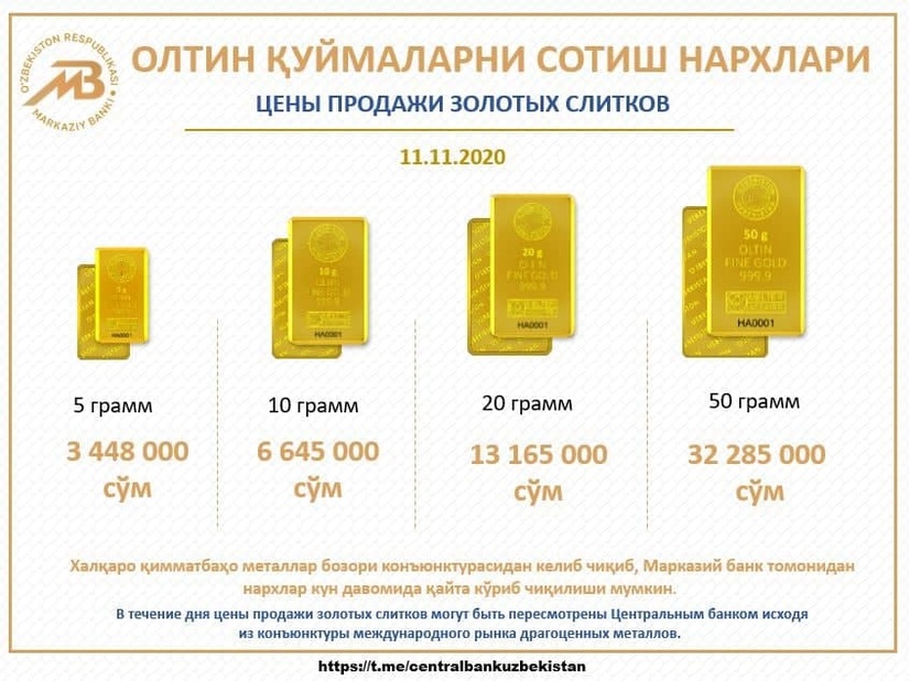 Марказий банк 11 ноябрь учун олтин қуймалар нархини эълон қилди Марказий банк 11 ноябрь учун олтин қуймалар нархини эълон қилди