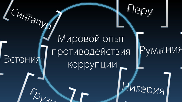 Международный опыт противодействия коррупции Международный опыт противодействия коррупции