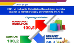 Июль ойида яна 0,2% дефляция қайд этилди