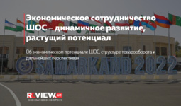 Экономическое сотрудничество ШОС — динамичное развитие, растущий потенциал
