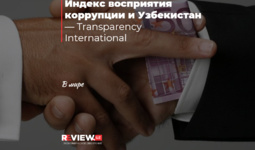 Индекс восприятия коррупции и Узбекистан — Transparency International