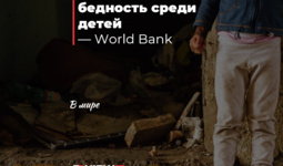 Монетарная бедность среди детей — World Bank