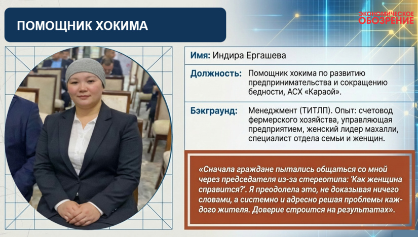 Помощники хокима — среди народа (махалля 