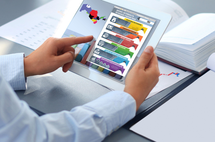 2022 yil oktyabr oyida O‘zbekistonning qaysi hududlarida eng yuqori ishbilarmonlik faolligi kuzatildi 2022 yil oktyabr oyida O‘zbekistonning qaysi hududlarida eng yuqori ishbilarmonlik faolligi kuzatildi