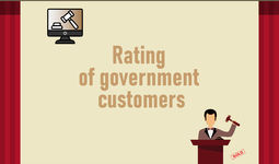 Rating of government customers in Uzbekistan