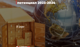 Глобальный экспортный потенциал 2023-2024