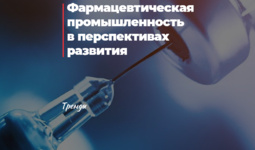 Фармацевтическая промышленность в перспективах развития