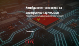 Хитойда электротехника ва электроника тармоқлари