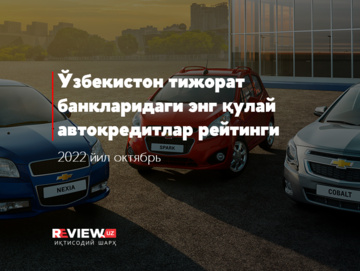 Ўзбекистондаги тижорат банкларида энг қулай автокредитлар рейтинги (2022 йил октябрь)