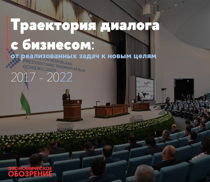 Траектория диалога с бизнесом: от реализованных задач к новым целям Траектория диалога с бизнесом: от реализованных задач к новым целям