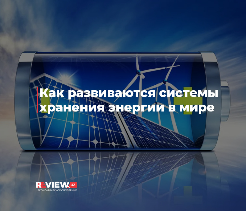 Как развиваются системы хранения энергии в мире Как развиваются системы хранения энергии в мире