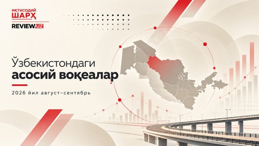 Ўзбекистоннинг долзарб кун тартиби (2026 йил август-сентябрь)