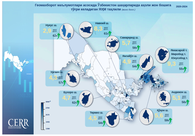Tungi yorug‘lik orqali iqtisodiy faollik baholandi Tungi yorug‘lik orqali iqtisodiy faollik baholandi