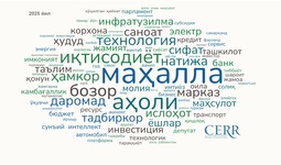 Лингвистический анализ Послания Президента Республики Узбекистан на 2026 год