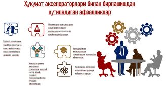 Иқтисодий тадқиқотлар ва ислоҳотлар платформасидаги Ҳукумат Акселератори 100 кунлик натижалари