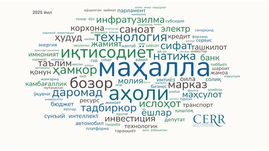 Лингвистический анализ Послания Президента Республики Узбекистан на 2026 год