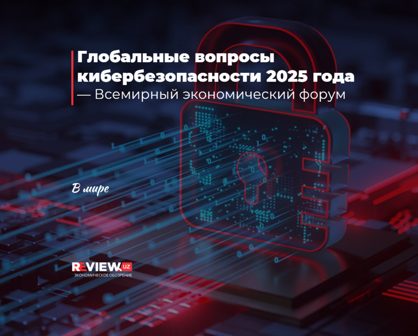 Глобальные вопросы кибербезопасности 2025 года