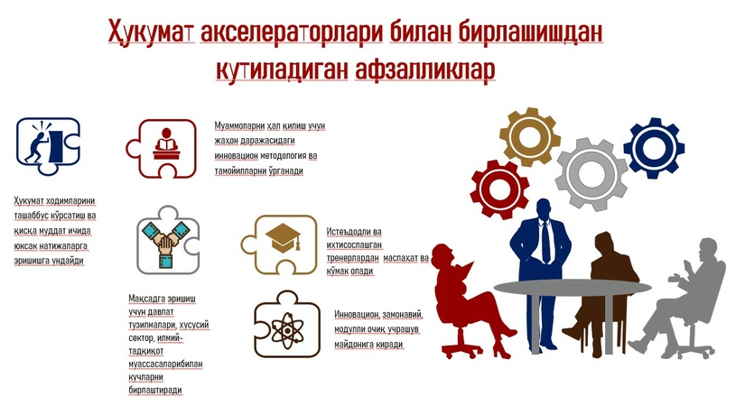 Иқтисодий тадқиқотлар ва ислоҳотлар платформасидаги Ҳукумат Акселератори 100 кунлик натижалари Иқтисодий тадқиқотлар ва ислоҳотлар платформасидаги Ҳукумат Акселератори 100 кунлик натижалари