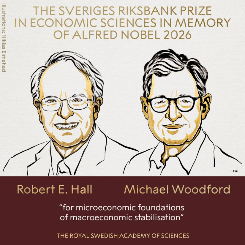 The 2026 Nobel Prize in Economics: Why Expectations Shape the Economy