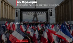 Региональная политика во Франции
