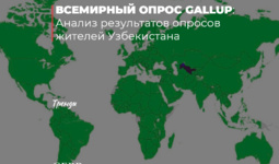 Gallup 2022 jahon so‘rovi: O‘zbekiston aholisi o‘rtasida o‘tkazilgan so‘rov natijalari tahlili